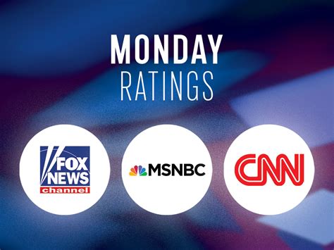 TV Ratings for Monday, Feb. 1: '9.